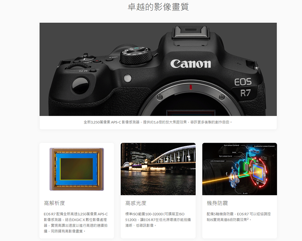 Canon EOS R7 SIGMA 18-5 0mmセット（Canon 佳能EOS R7 + Sigma 18 
