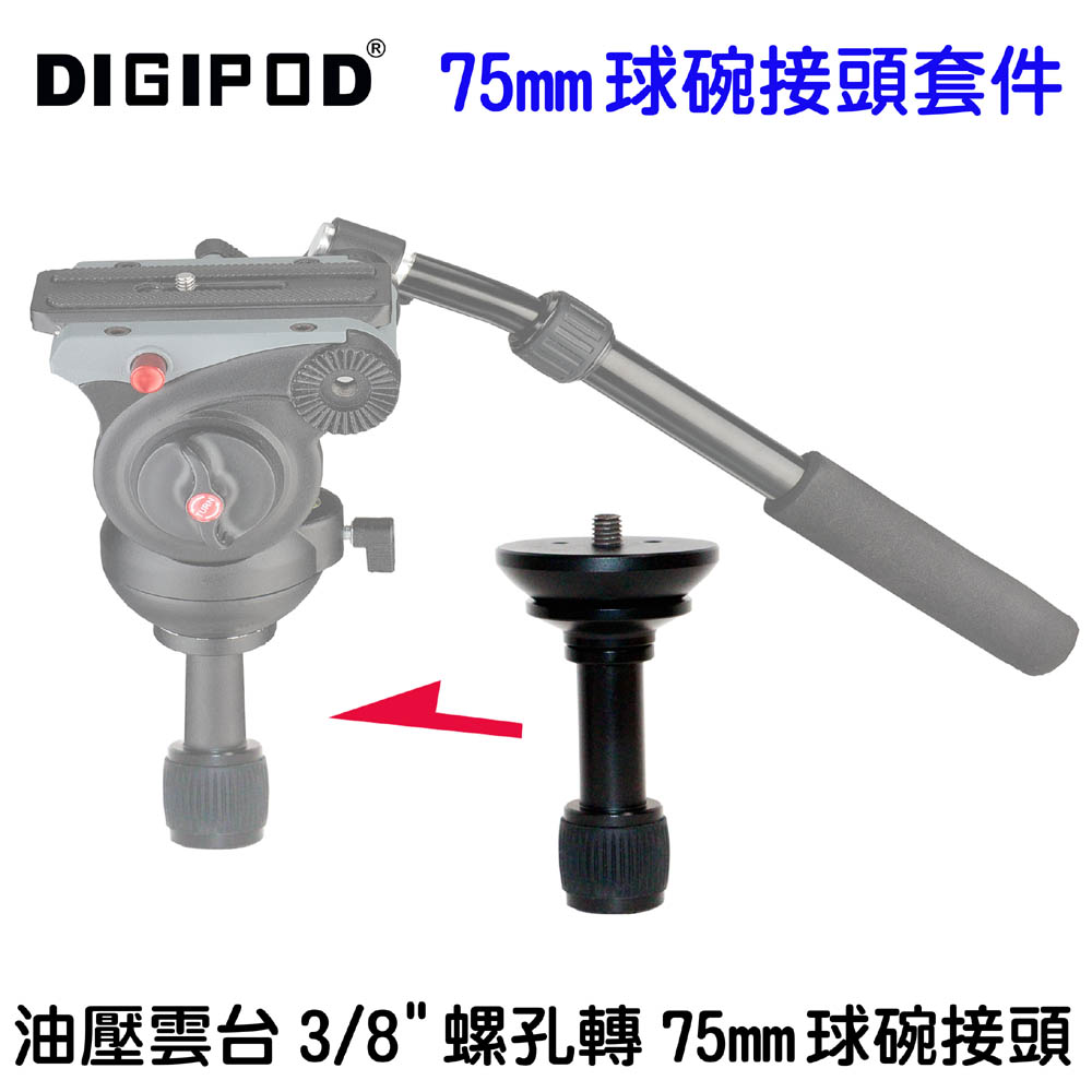 DIGIPOD 油壓雲台轉換成75MM球碗接頭套件 適用各大品牌3/8"螺孔旋接後裝在75mm球碗接頭腳架拍片穩定攝錄影