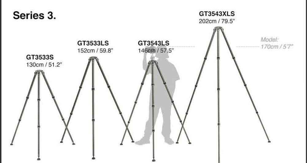 GITZO GT3543LS Systematic 系列碳纖維3號4節系統三腳架- PChome 24h購物