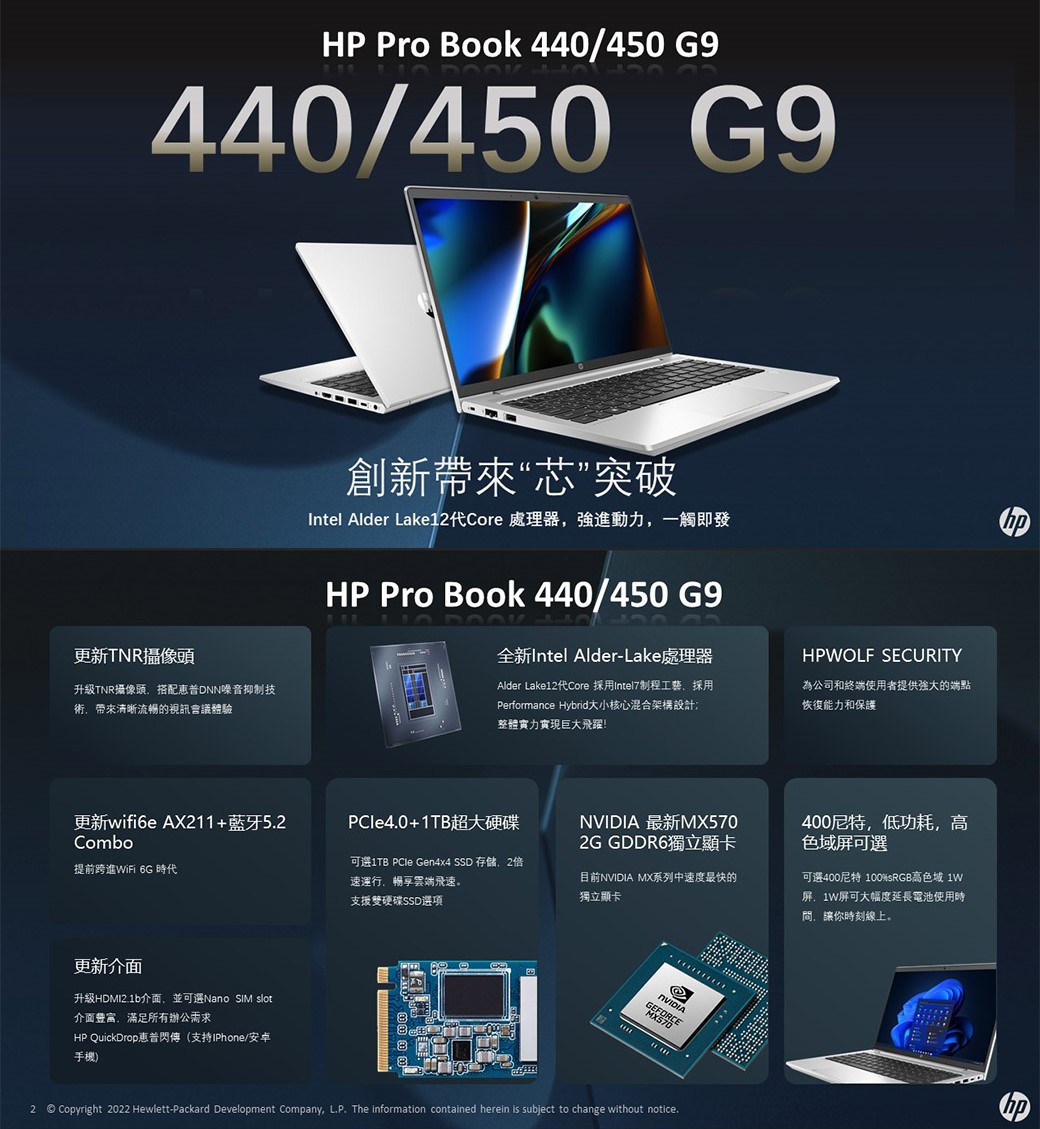 HP ProBook 450 G9 ノートPC ほぼ新品Core-i5