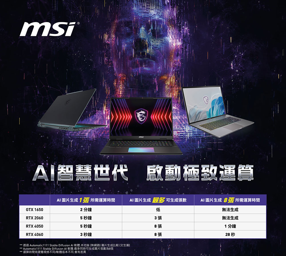 msi Stealth 14 AI Studio A1VFG-009TW(Ultra 7 155H/32G/1T  SSD/RTX4060-8G/142.8K/W11)筆電