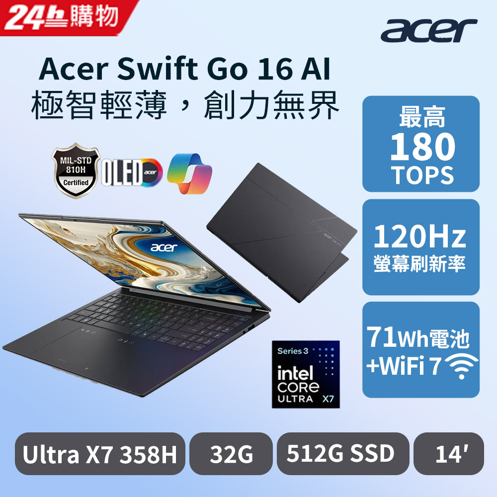 Acer Swift Go i7-13700H 起動不可ジャンク品 Junk Laptop] A junk item purchased for ¥1000! Can't boot from