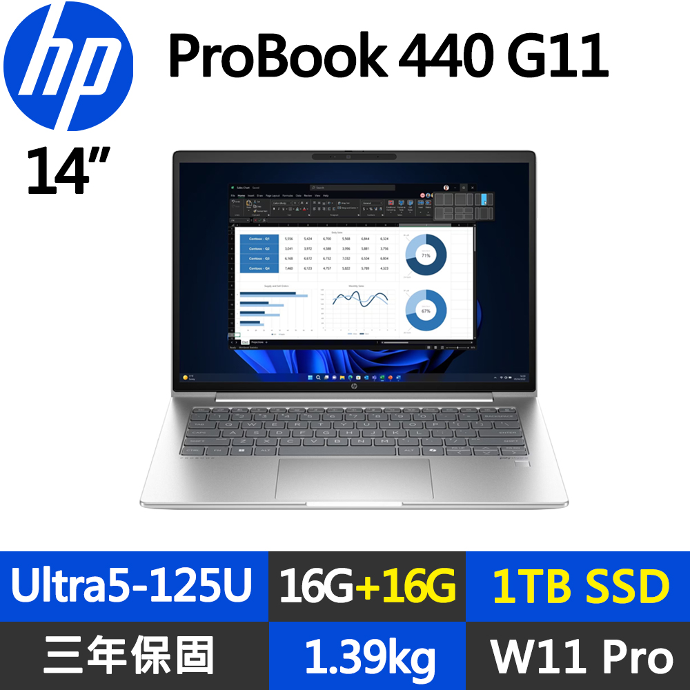 HP 惠普 ProBook 440 G11 商用14吋筆電銀色(Ultra5-125U/16G+16G/1TB/WUXGA/W11P/三年保/規格升級)