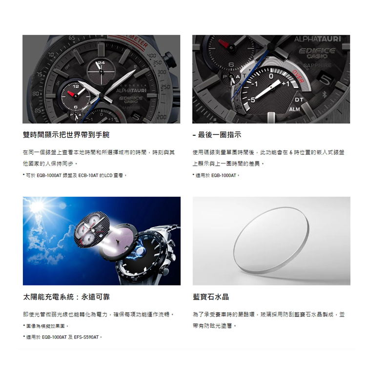 CASIO 卡西歐 EDIFICE EQB-1000AT-1A F1賽車限量聯名太陽能藍芽智慧錶