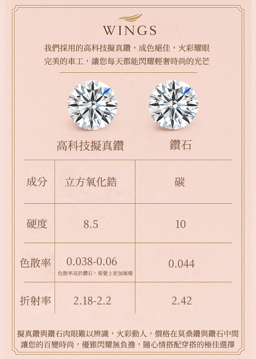 ✨純銀✨銀杯✨60g✨ Sunflower Mug Pure Silver Cup / 太阳花马克杯纯银杯Weight