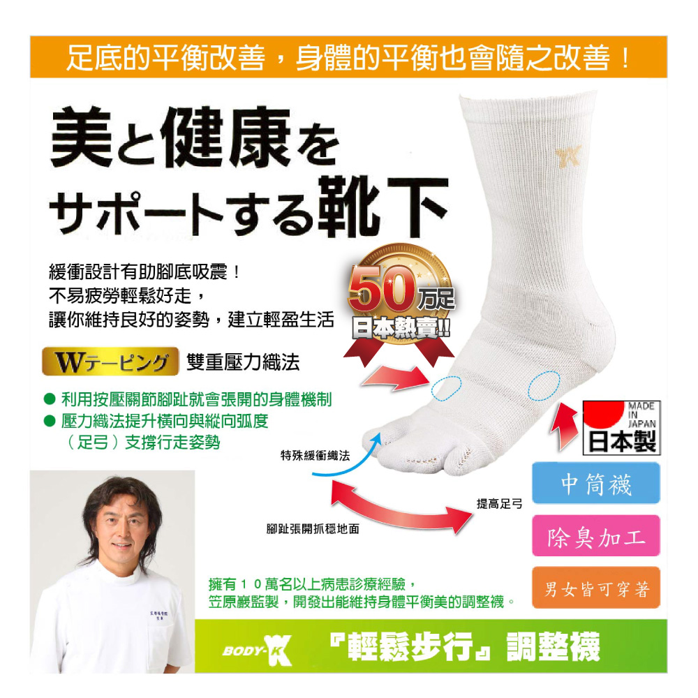 日本知名物理治療師 笠原巖老師研發