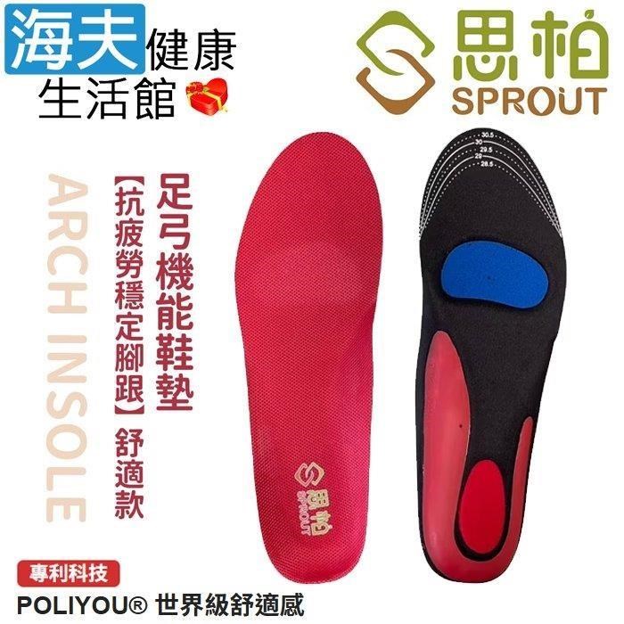 海夫健康生活館 SPROUT思柏 抗疲勞穩定腳跟-低足弓/扁平足 足弓機能鞋墊 雙包裝(SP3616)