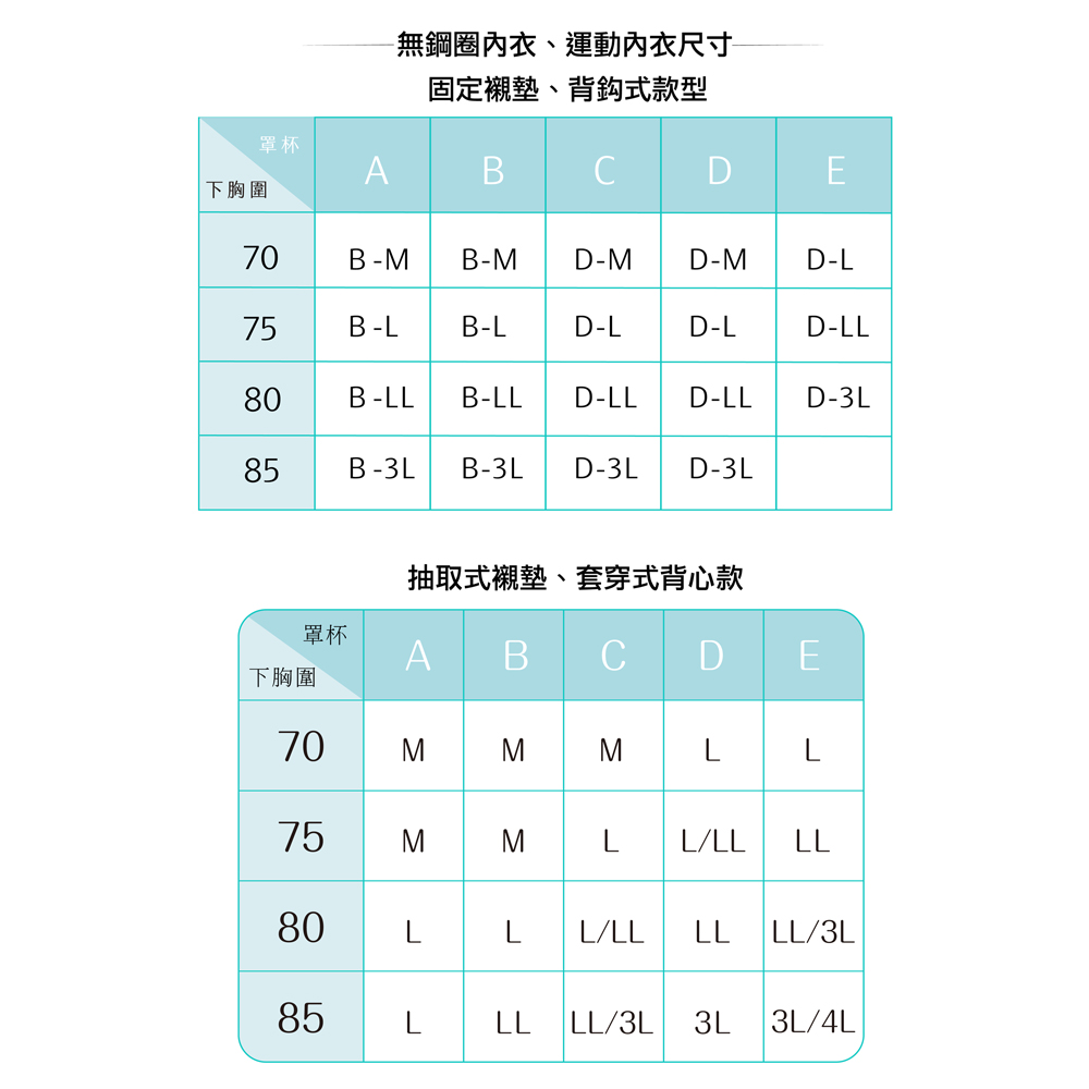 Wacoal 華歌爾【嬪婷BeenTeen】FTC系列-舒適記形D罩杯內衣(元氣