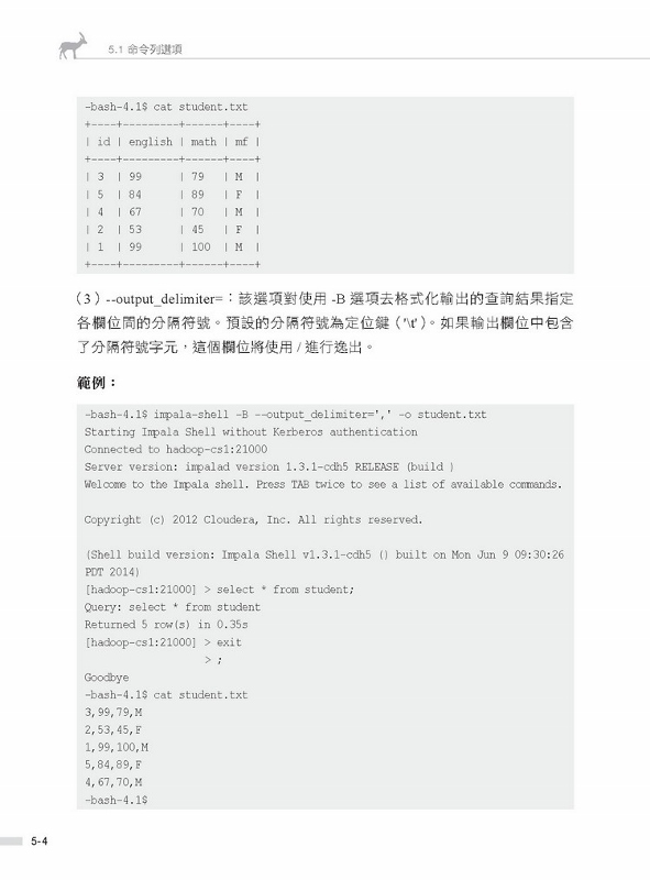Impala大數據查詢引擎 Hadoop高手的最後一堂課 Pchome 24h書店