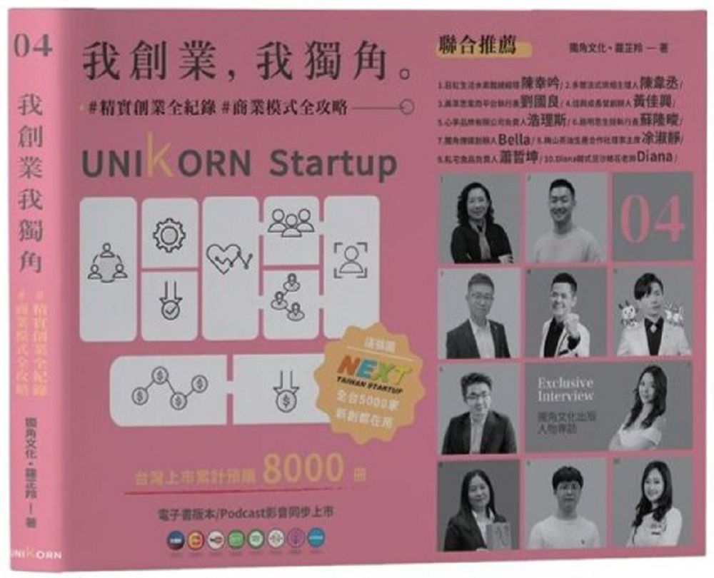 我創業,我獨角no.4。