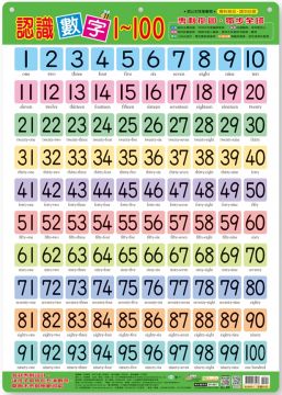 認識數字1∼100掛圖（捲式）