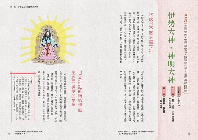 日本的神明 多謝照顧 Pchome 全球購物 書店