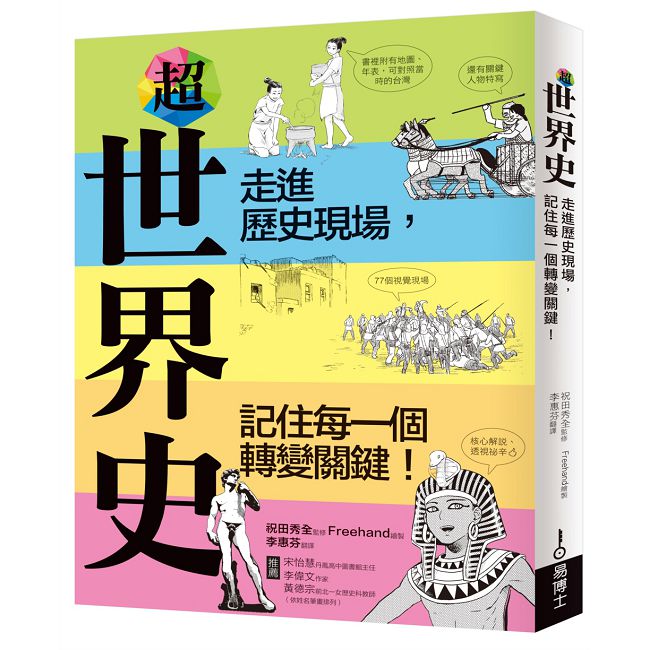 超世界史：走進歷史現場，記住每一個轉變關鍵！
