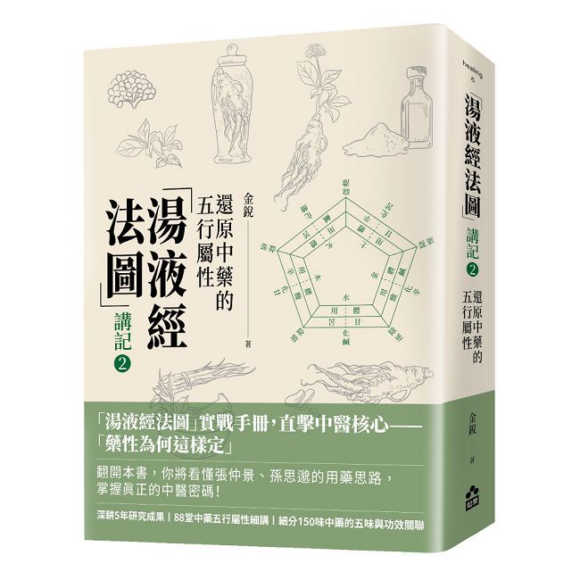「湯液經法圖」講記（2）還原中藥的五行屬性