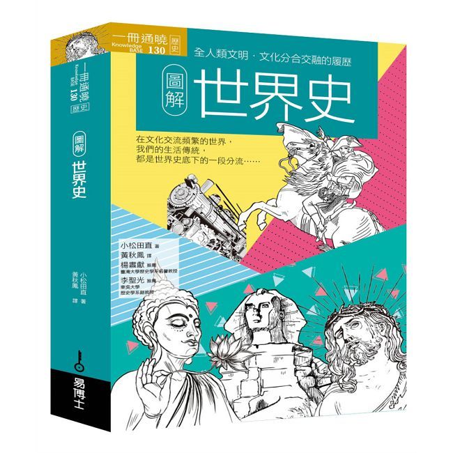 圖解世界史