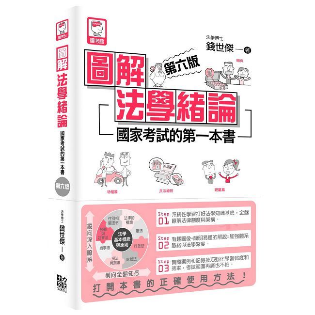 圖解法學緒論:國家考試的第一本書(第六版)