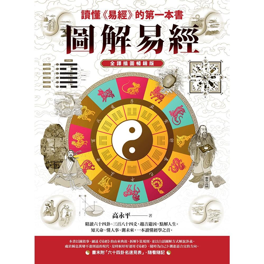 奥祕傳書　易學通變 000001_1750352536.jpg