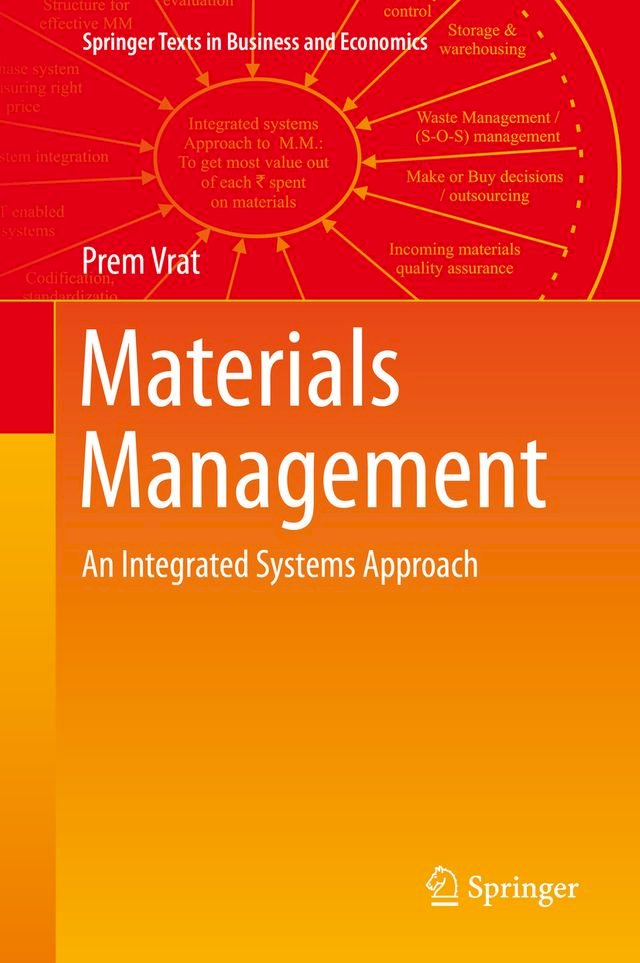 Kobo Materials Management
