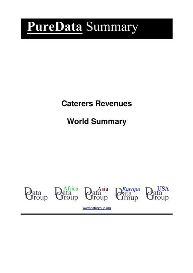 Kobo Caterers Revenues World Summary