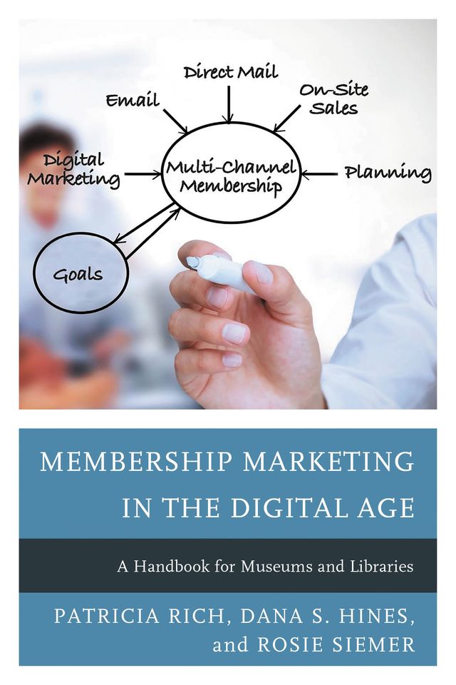 Kobo Membership Marketing in the Digital Age