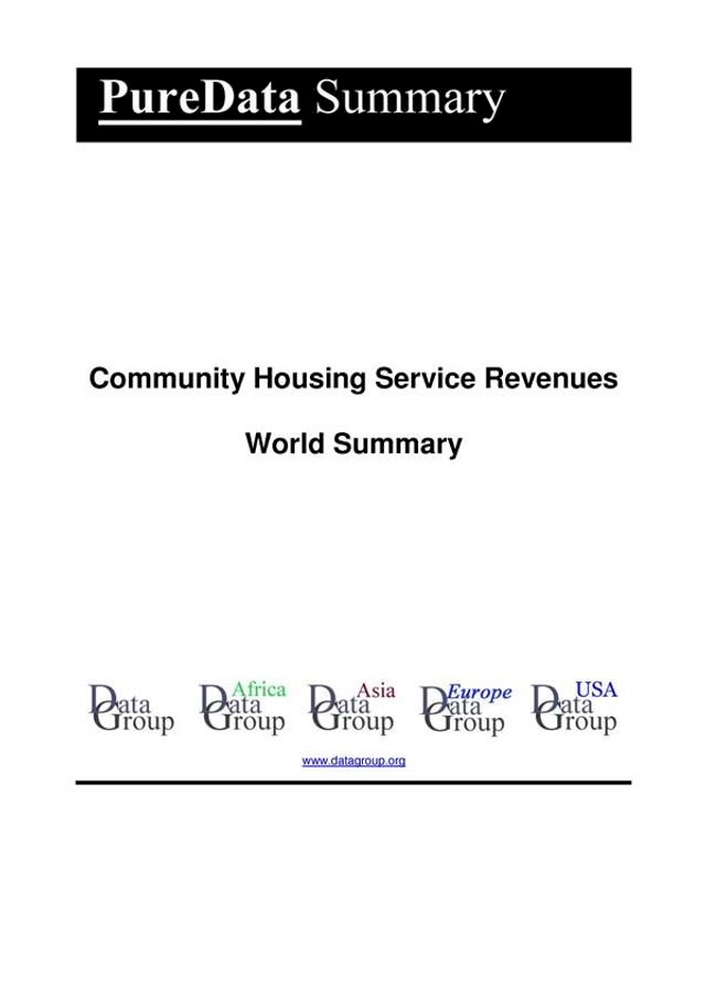 Kobo Community Housing Service Revenues World Summary