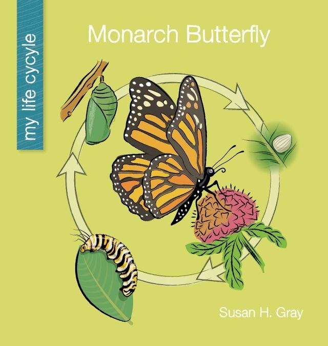 Kobo Monarch Butterfly