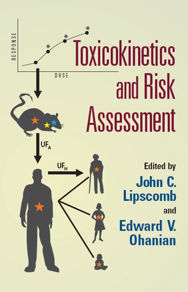 Kobo Toxicokinetics and Risk Assessment