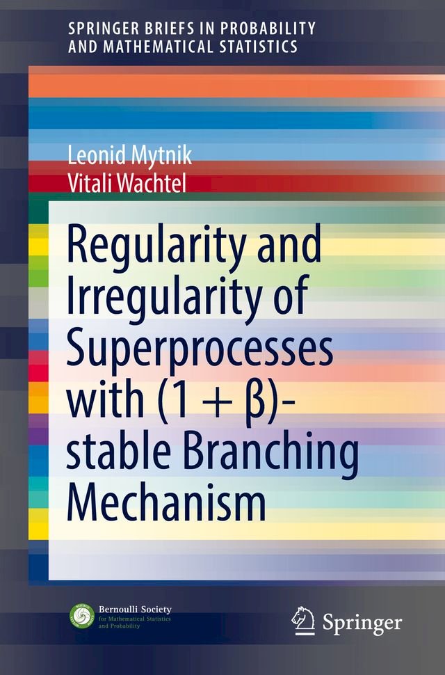 Kobo Regularity and Irregularity of Superprocesses with (1 + β)-stable Branching Mechanism