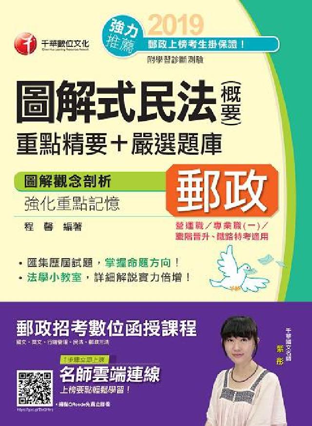 HyRead 圖解式民法(含概要)重點精要+嚴選題庫(電子書)