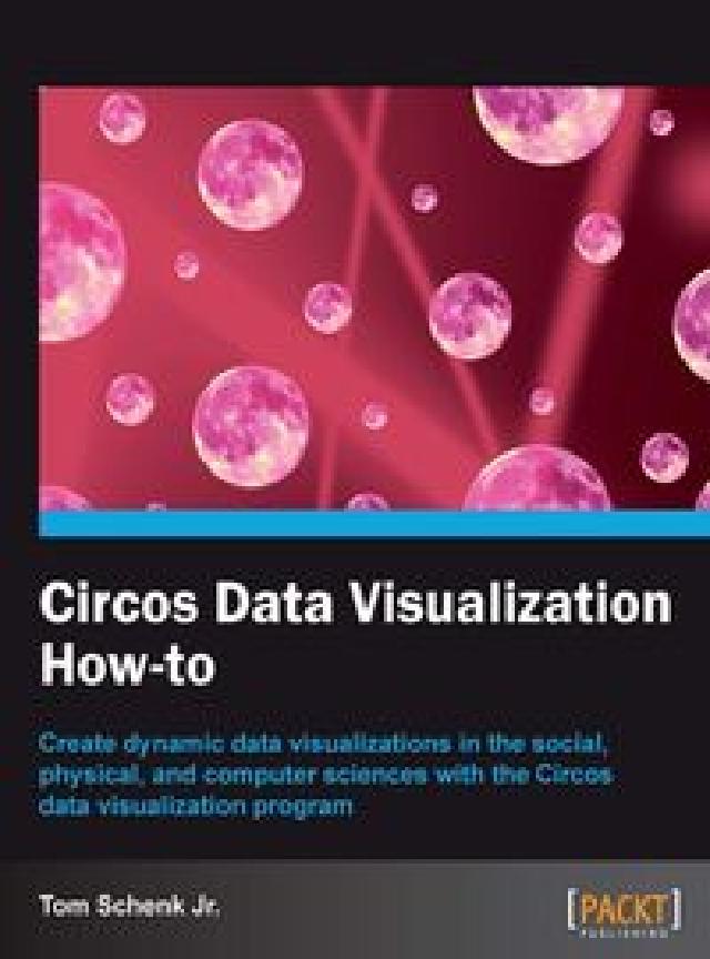 HyRead Circos Data Visualization H(電子書)