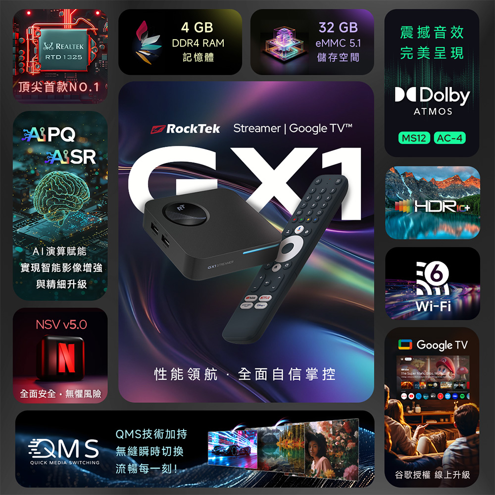 GX1 Google TV 4K智慧電視盒(Google/Netflix/Prime Video認證Google TV)