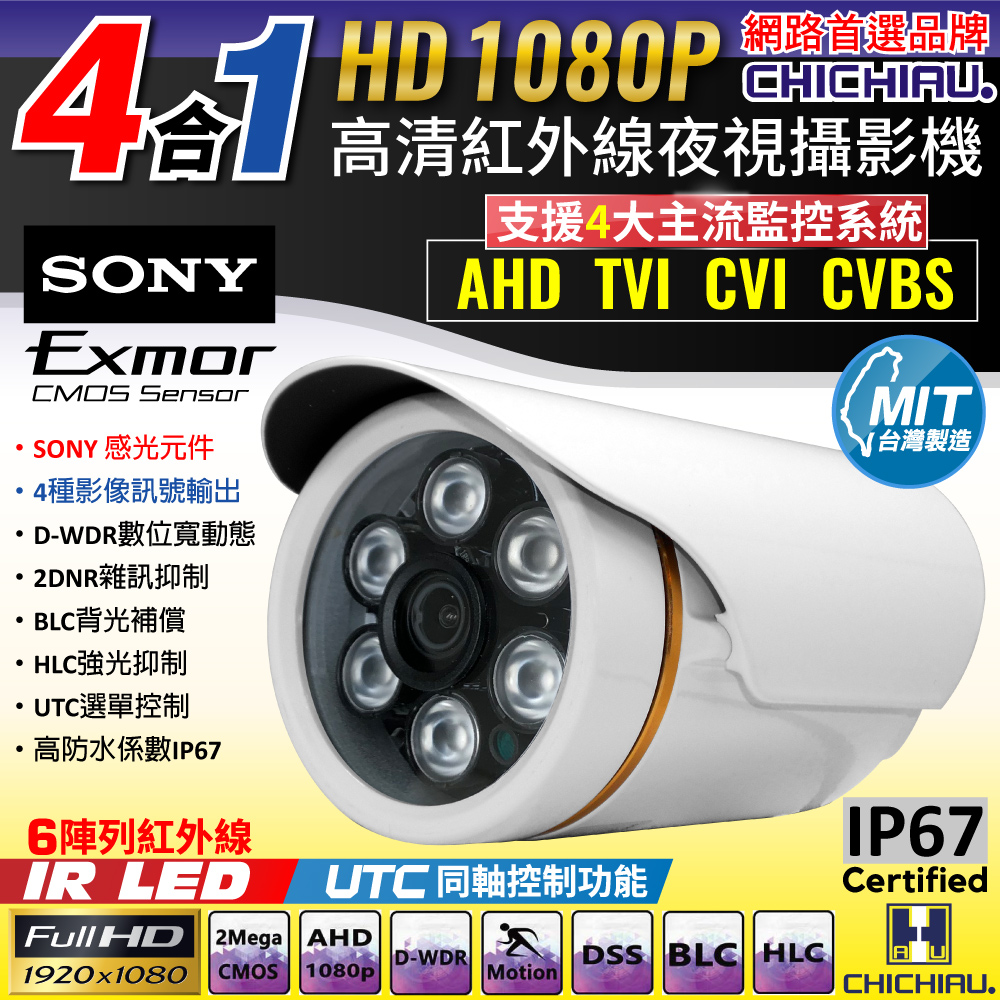 ahd 1080p sony