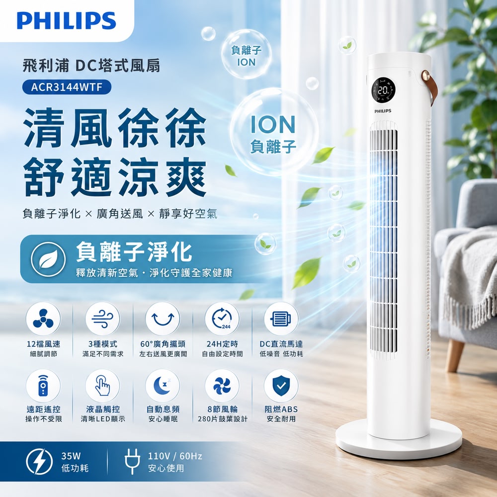 PHILIPS 飛利浦 DC遙控液晶觸控塔式電風扇 ACR3144WTF