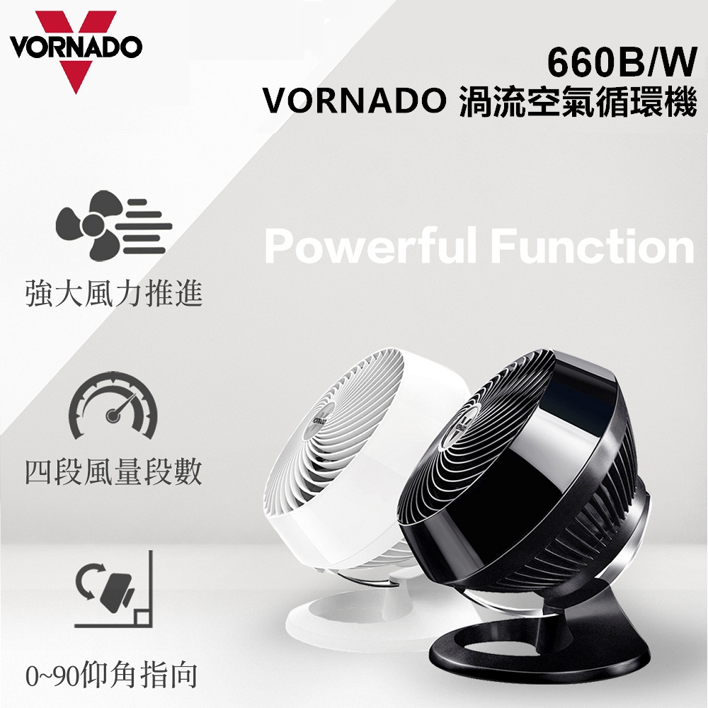 VORNADO 沃拿多 美國 渦流空氣循環機660 白