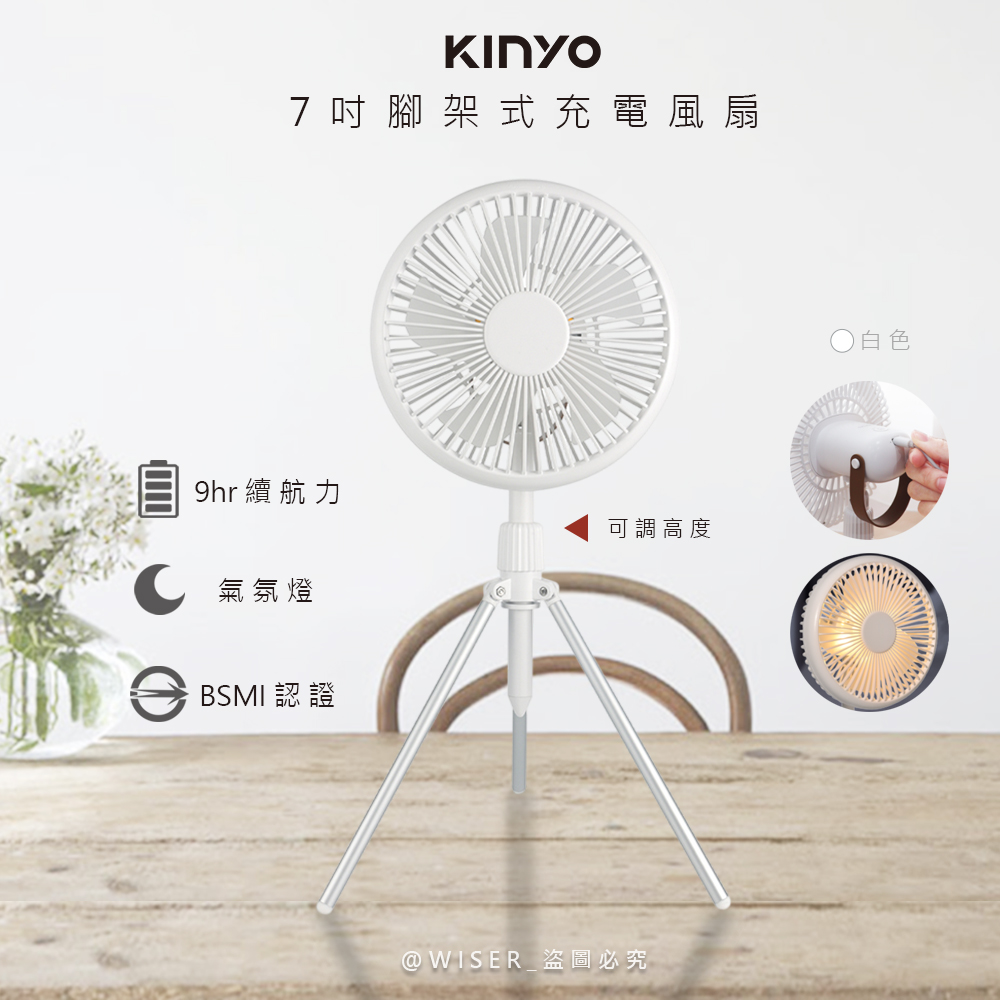 7吋充插兩用DC扇/循環扇/電風扇/USB風扇(UF-7051)立/掛/LED燈-白色