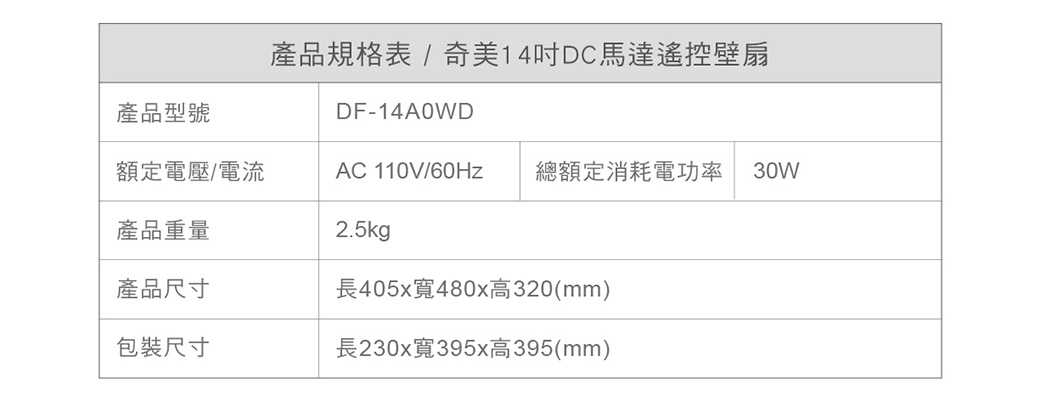 DMABI4-A900AHUPY