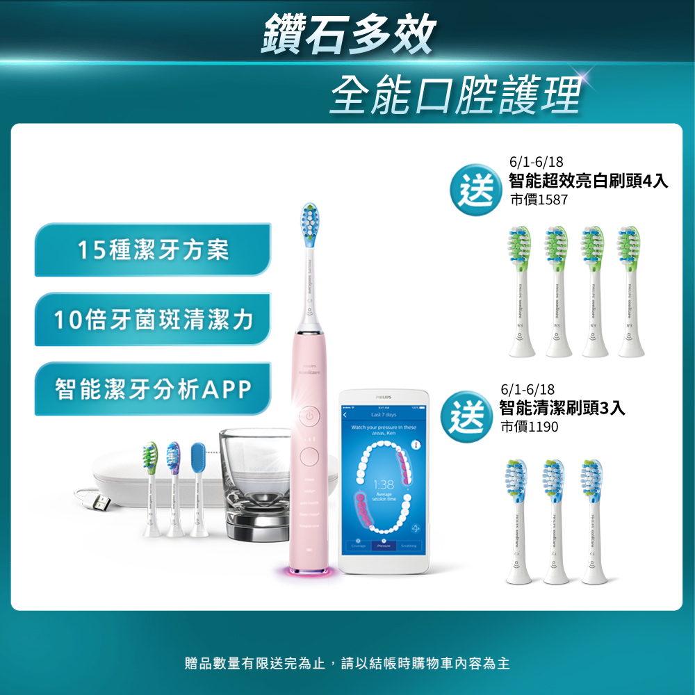 PHILIPS 飛利浦 Sonicare Smart 鑽石靚白智能音波震動牙刷HX9924/22 (典雅粉)(電動牙刷)