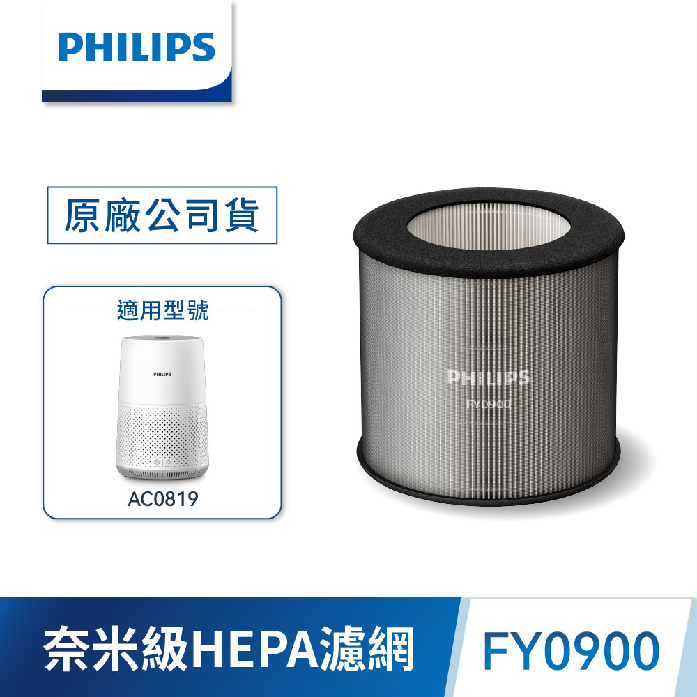 PHILIPS 飛利浦 抗敏折疊型濾網-FY0900/30(AC0819適用)