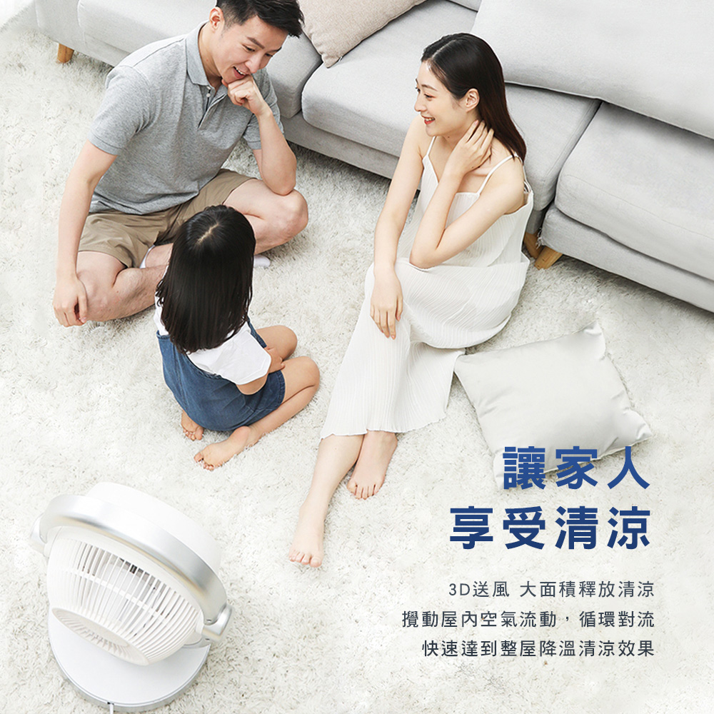 PHILIPS 飛利浦 DC台式智能遙控循環扇 ACR3124CF