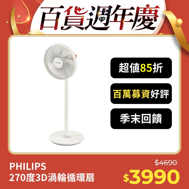 PHILIPS 飛利浦   窄邊框時尚美型風扇 ACR2142SF