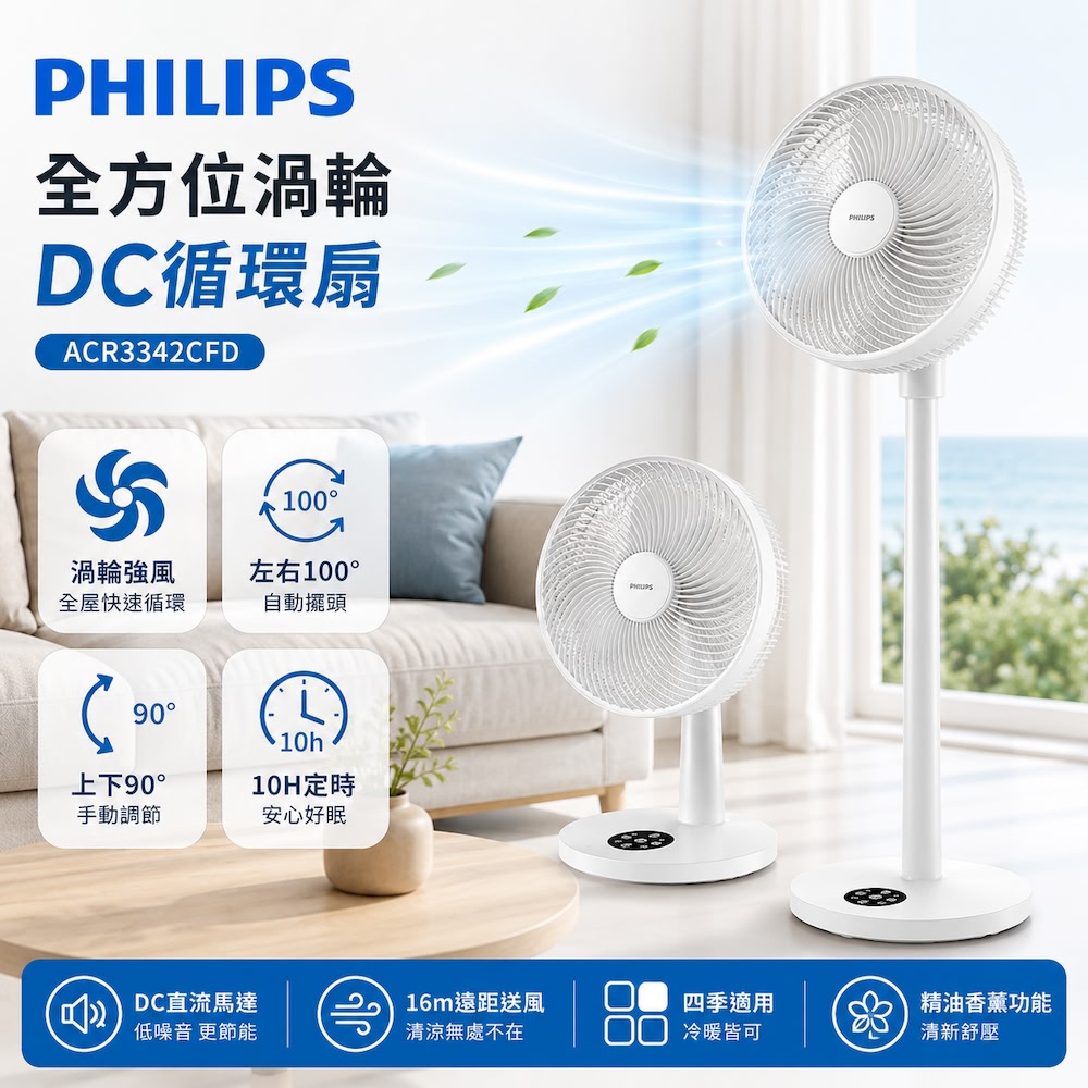 PHILIPS 飛利浦 全方位渦輪循環扇ACR3342CFD 【百年工藝 匠心打造】 (電風扇 循環扇 風扇 電扇 DC風扇)