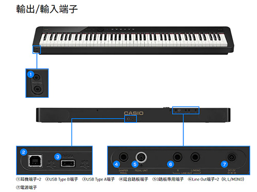 CASIO PX-S1100 BK 88鍵數位電鋼琴經典黑色款- PChome 24h購物
