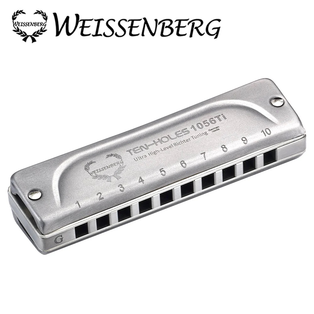 Weissenberg 1056TI 進階者特級款/鈦原色
