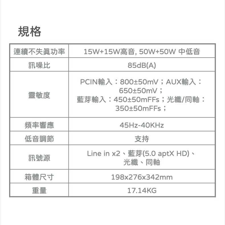 EDIFIER S2000MKIII 經典主動式喇叭- PChome 24h購物