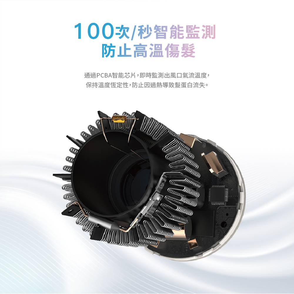 sOlac 【官方直營】高速智能溫控專業吹風機(SD-860)