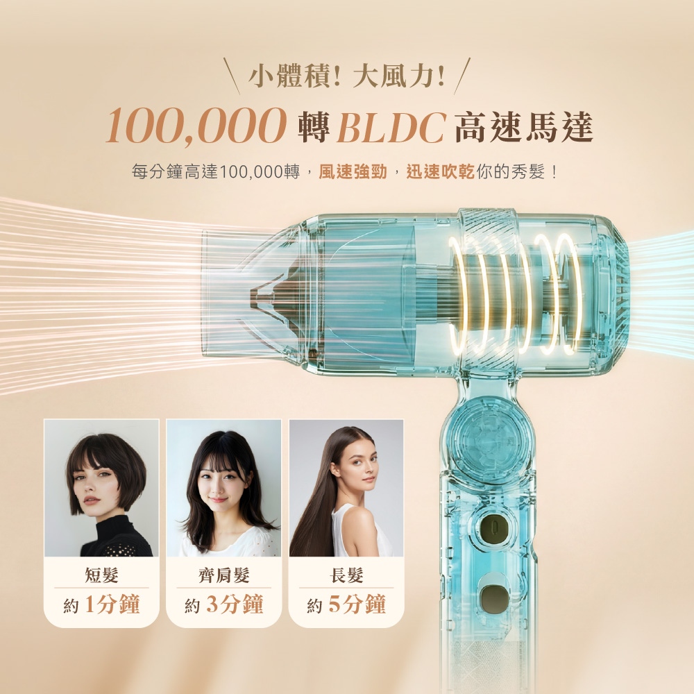 sOlac SD1000 mini Pro 國際電壓等離子高速吹風機