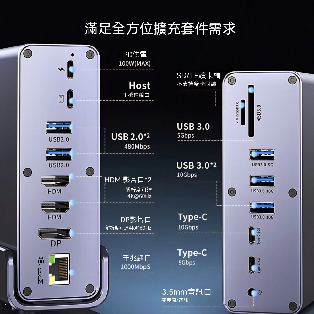 筆電拓展塢 Type-C 立式MST 多屏異顯 擴充套件塢 4K60Hz 10Gbps