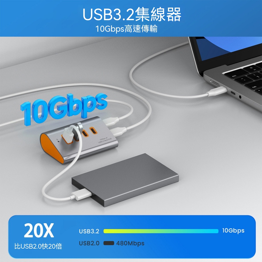 typec拓展塢 USB3.2 集分線器 擴充套件 轉換器 多功能介面插頭 HUB轉接頭 筆電 延長線 隨身碟