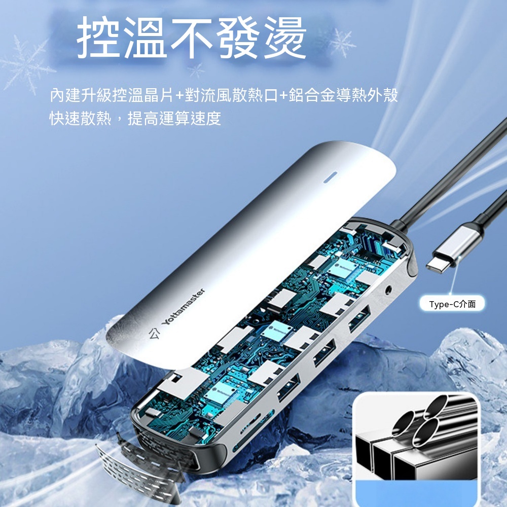 typec拓展塢 擴充套件塢 HDMI 多功能介面集線器 HUB轉接頭 適用筆電