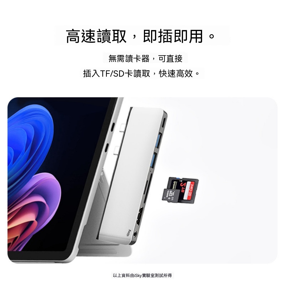 Surface專用擴充套件塢 拓展塢 適用微軟SurfacePro7_7+ 多功能拓展